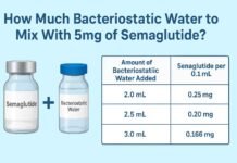 Infographic showing how much bacteriostatic water to mix with 5mg of semaglutide, including dilution ratios of 2 mL, 2.5 mL, and 3 mL with corresponding concentrations per 0.1 mL.
